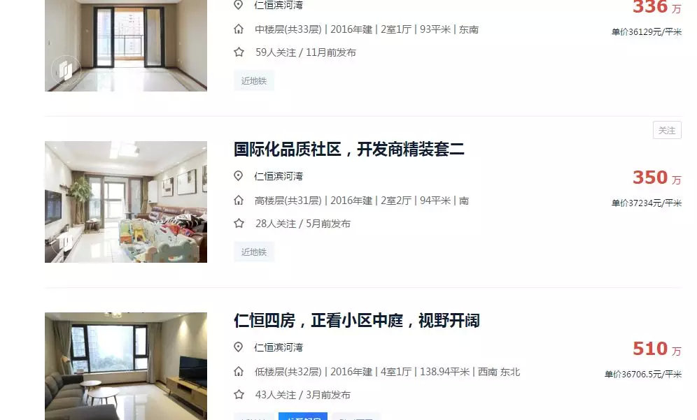 仁恒滨河湾新房,仁恒滨河湾房子怎么样