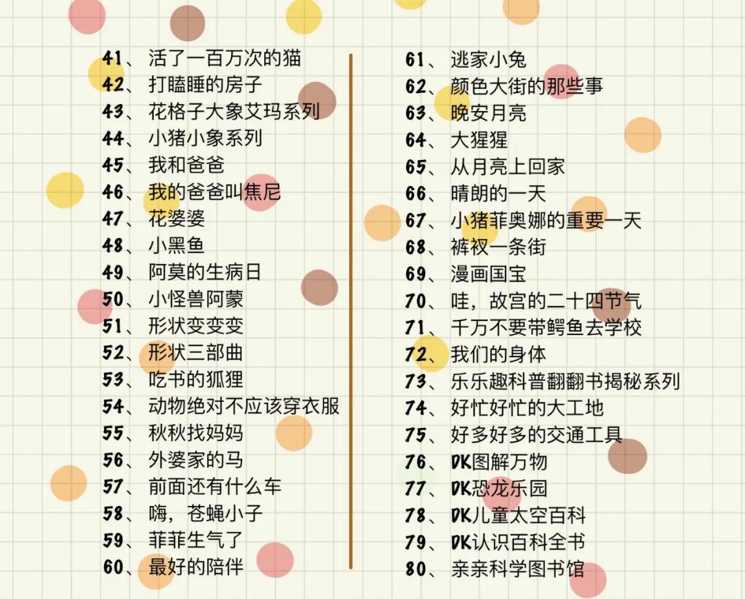 如何正确的陪孩子阅读？培养好的阅读习惯？