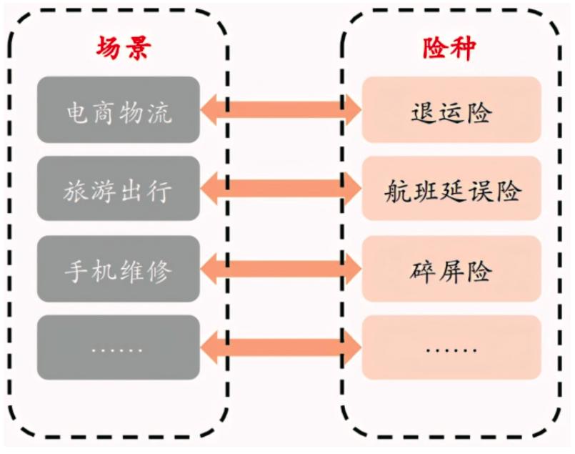 阿里云刘伟光年薪,阿里云刘伟光最新消息
