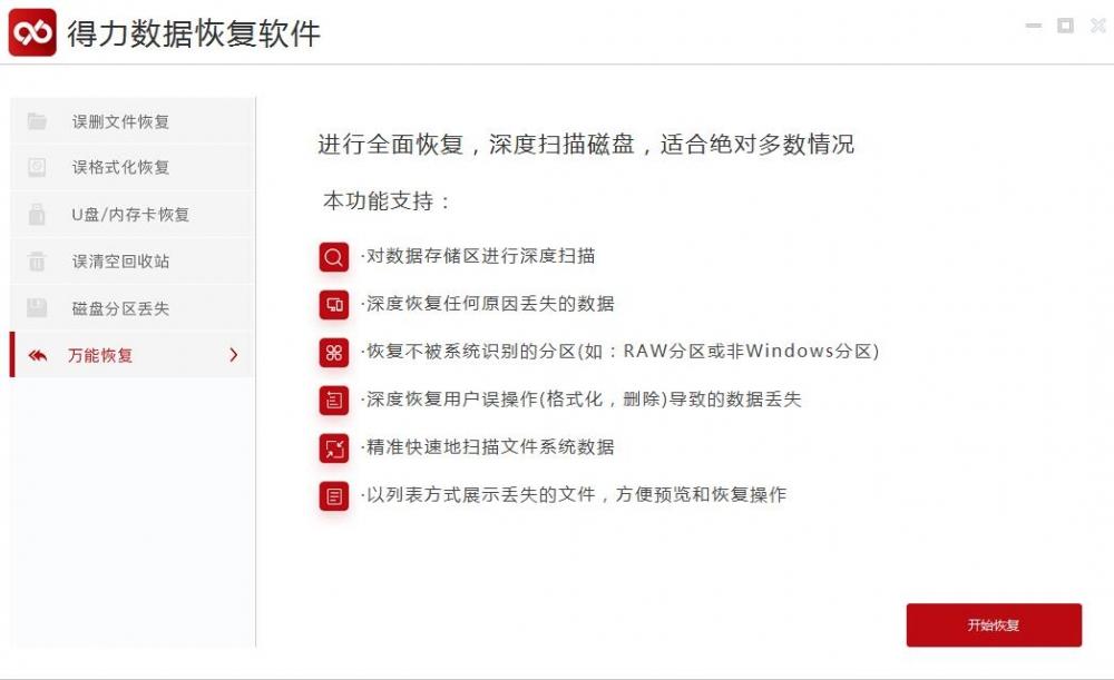 相机cf卡插到电脑上显示格式化,cf卡被反复恢复