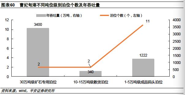 河北为什么钢铁产量高,2023河北省钢铁企业产量排名