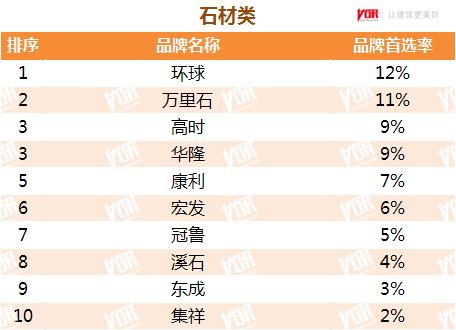幕墙行业还能走多远,幕墙行业的发展历程