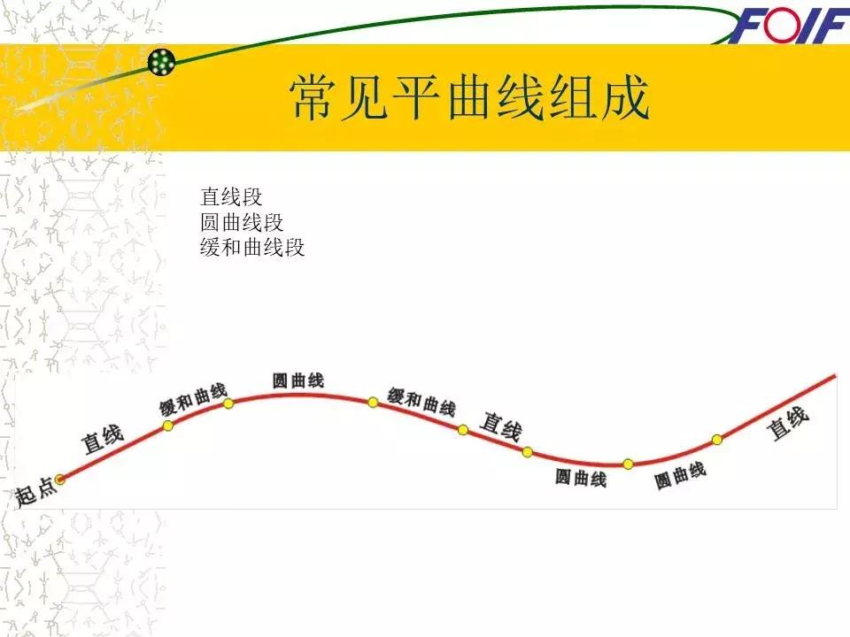全站仪经纬仪水准仪的作用和图片,经纬仪全站仪图片对比