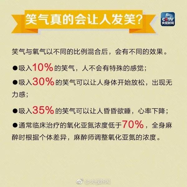 查获吸食笑气案件,珠海警方查获笑气
