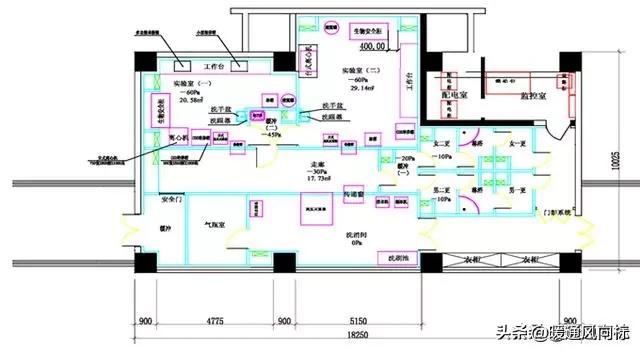 医院手术室空气净化设计方案,医院室内环境净化检测