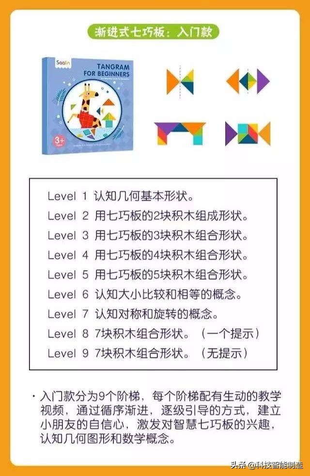 七巧板怎么玩锻炼孩子的几何能力,七巧板拼图训练小朋友什么能力