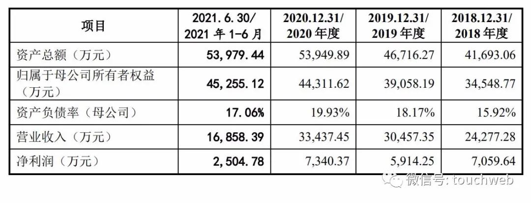 光庭信息ipo,光庭信息收购重组