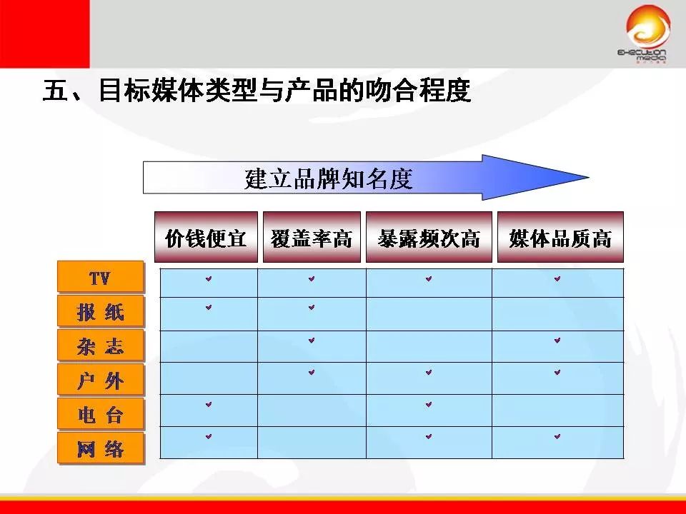 超人燃气灶928,超人燃气灶视频