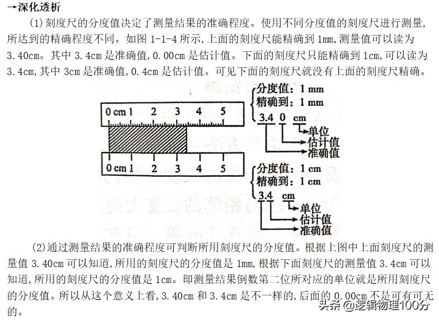 八年级上册1-11课时间轴,八上物理长度和时间的测量