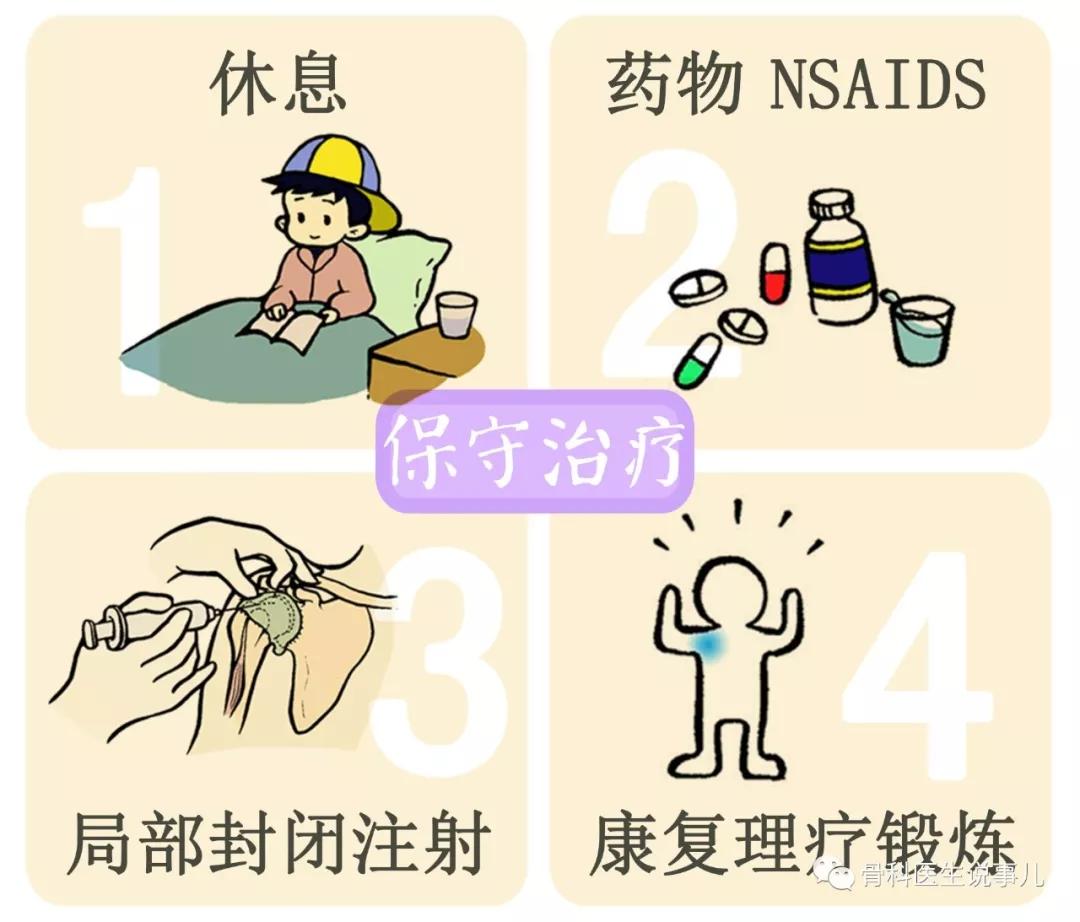 肩伤如何练肩,骨科专家教你肩袖康复训练