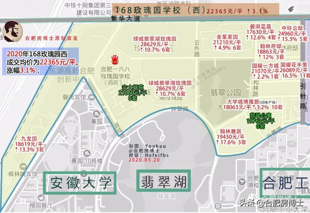 经开区学区房价格,经开区哪里有学区房卖