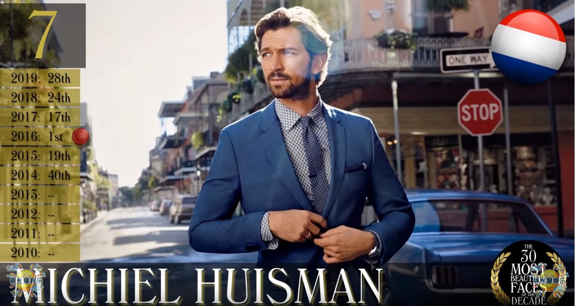 23年世界上最帅的男人全球排名,全球公认最帅的十个男人