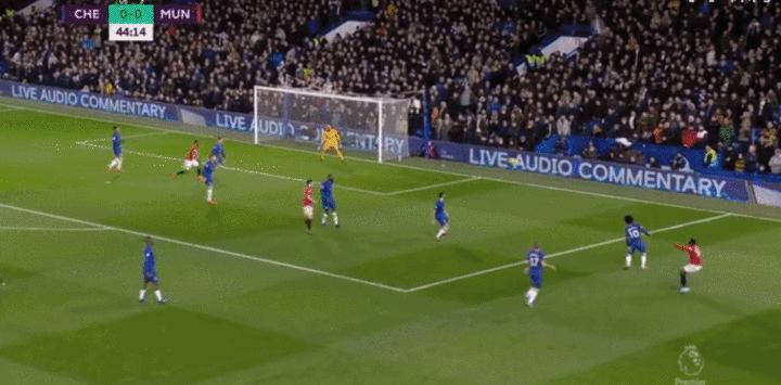 马夏尔和拉什福德身价,马夏尔拉什福德巅峰