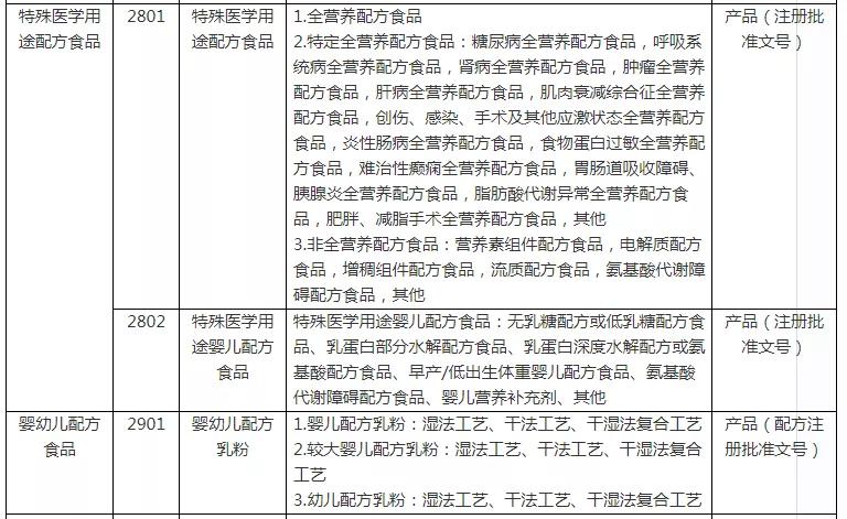 茅台与伊利,茅台副总被抓