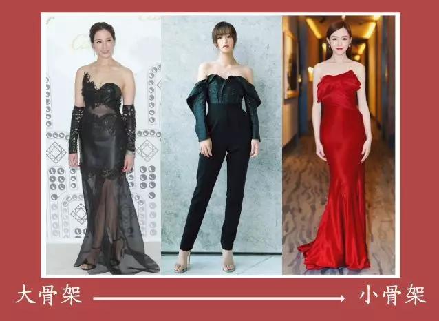 大小骨架圆身扁身区别,圆身骨架和扁身骨架