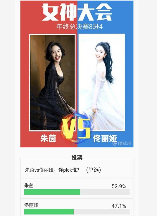 朱茵刘亦菲范冰冰高圆圆,巩俐高圆圆朱茵贾静雯