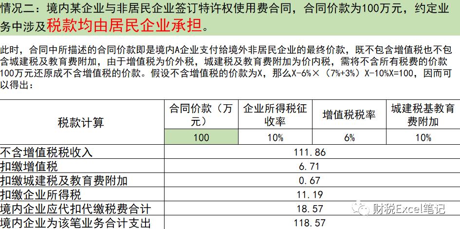 第三方代扣代缴税款怎么交税,单位代扣代缴个税怎么计算