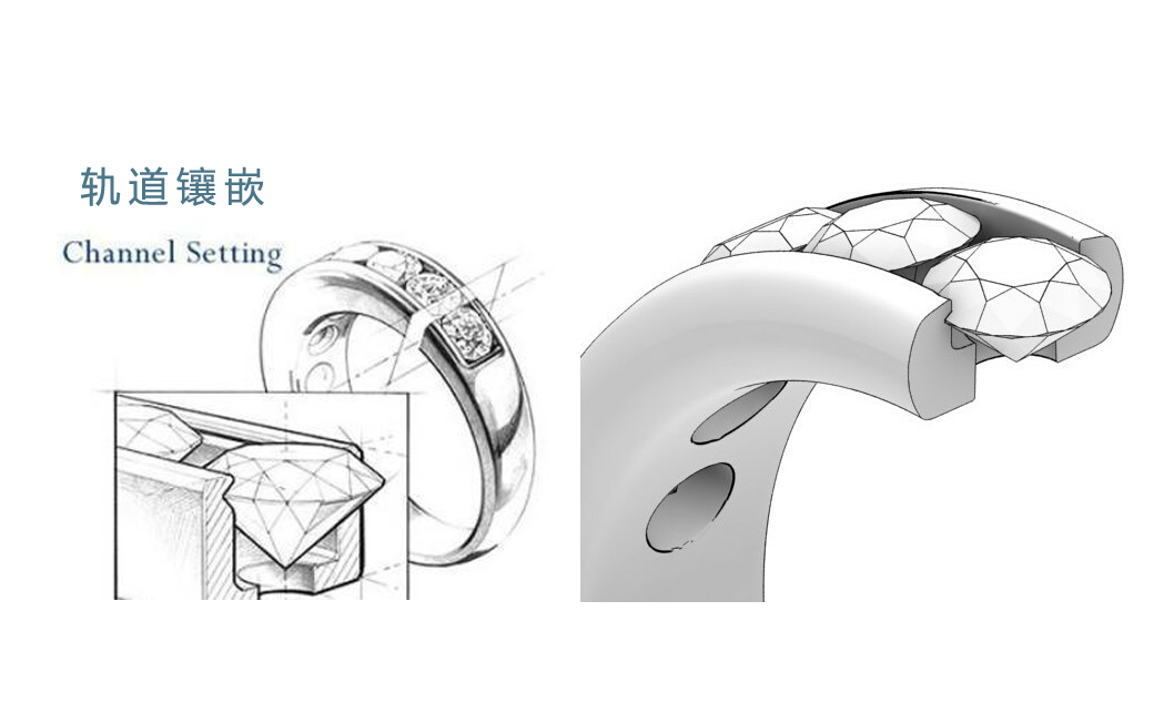 五种经典钻石镶嵌工艺,4爪钻戒怎么镶嵌钻石不容易掉