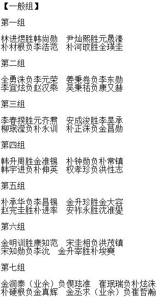 8.23围棋赛事：三星杯中国预选连笑五胜领跑,中韩6V6朴廷桓胜谢科