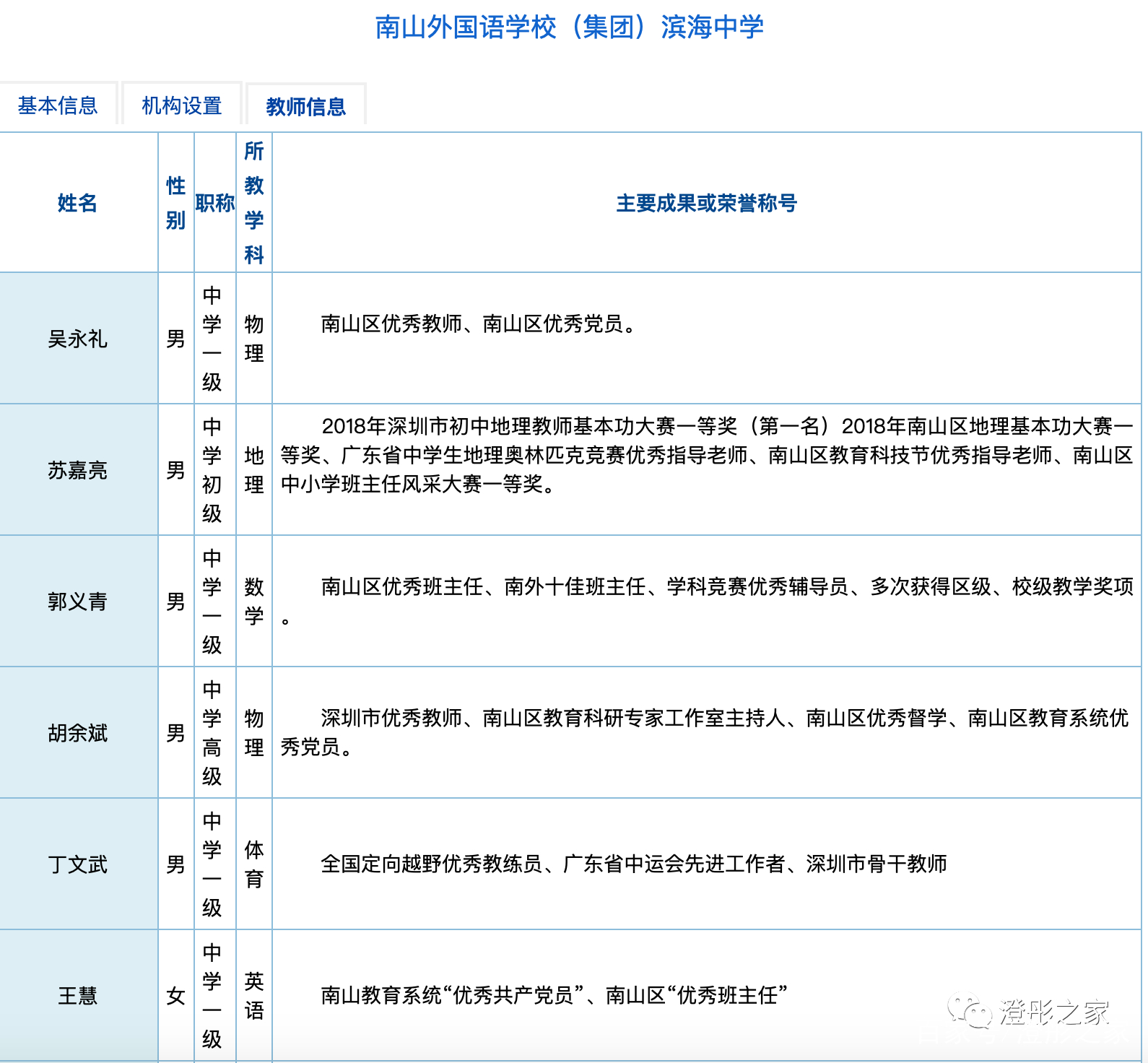 太子湾学校、滨海小学、滨海学校小学部哪个好