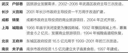 烤肠为啥会成网红,烤肠为什么现在不火了