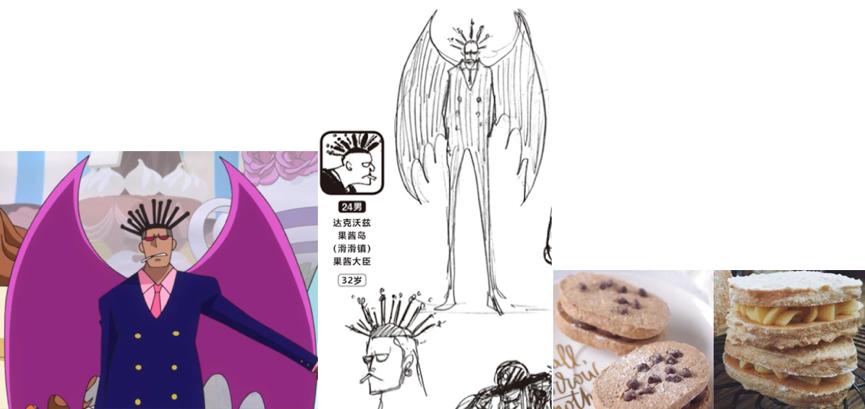 「超强整理」fandom词条边角料汇总—人物篇C（夏洛特特辑）