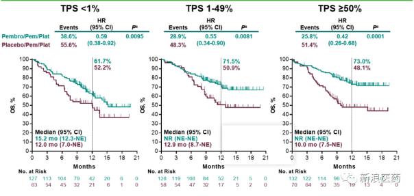 nature预测2020年生物学研究热点,nature公布2020年度十大热点