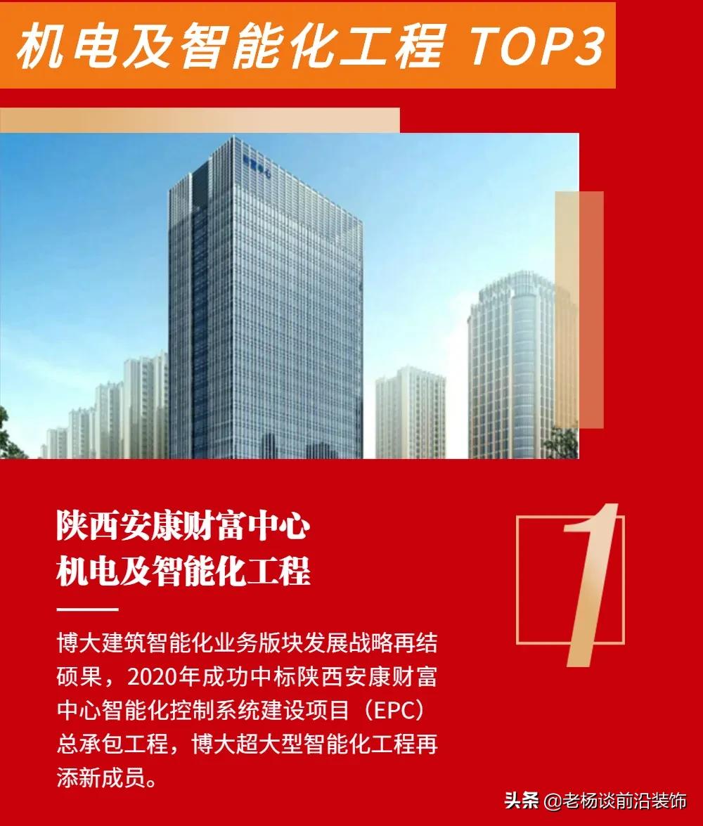博大建设集团市值,博大建设集团盈利情况
