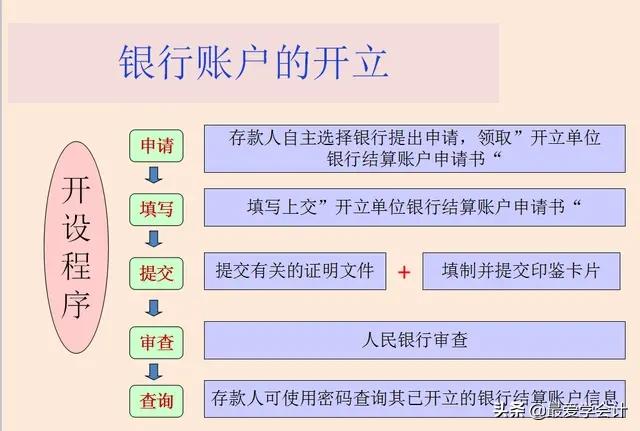 怎么把出纳做好,出纳如何才能把事情做好
