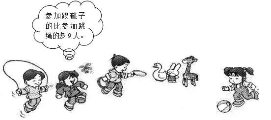 一年级下册数学第二单元应用题,一年级下册解决问题应用题汇总