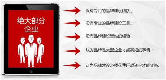 大企业早期品牌推广,中小企业品牌全网推广做好这三点