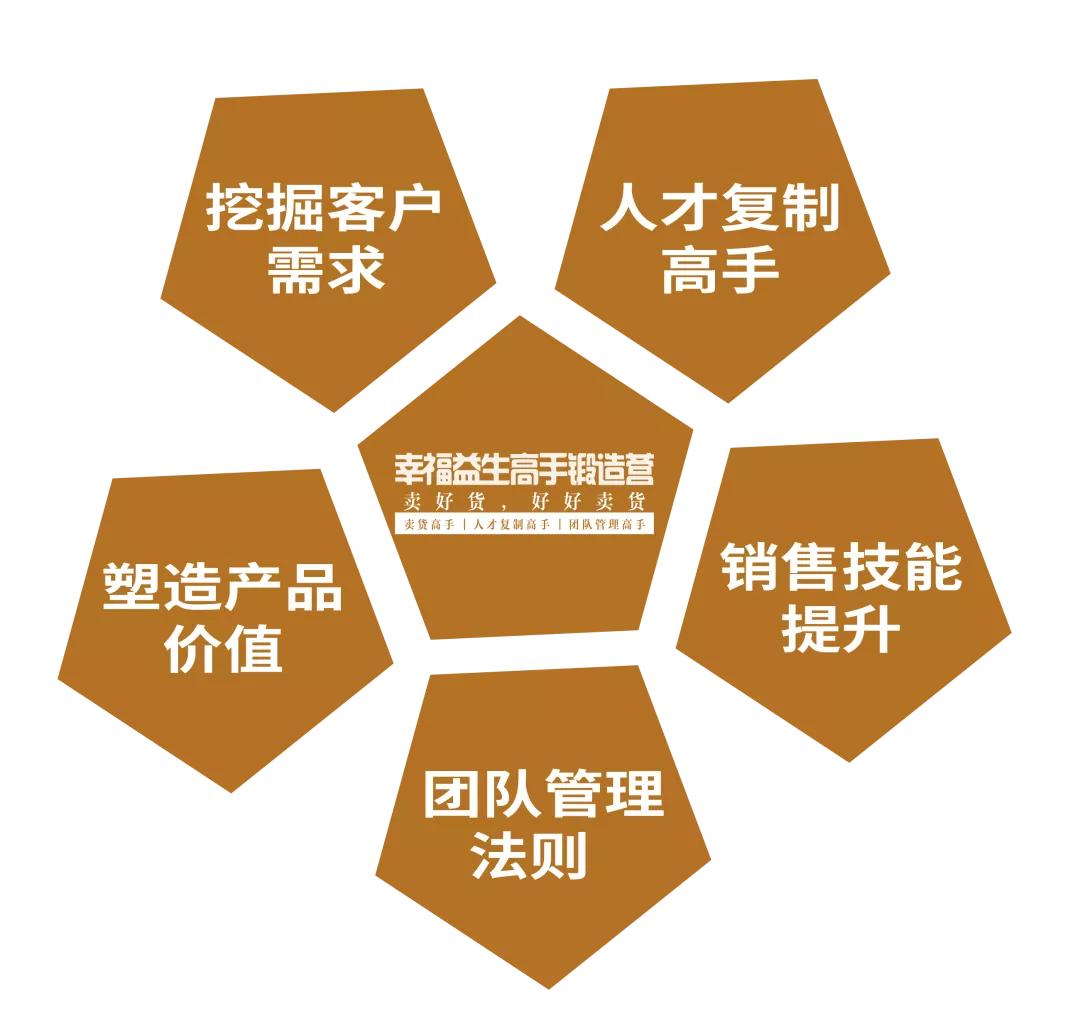 锻造高手,真正的锻造高手