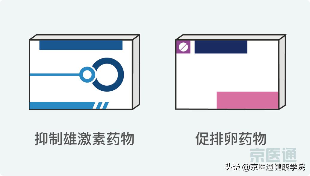 脱发掉发人福音来了,脱发人数2亿