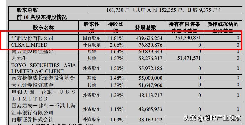 万科地产2020年报,万科商业地产近三年财务分析报告