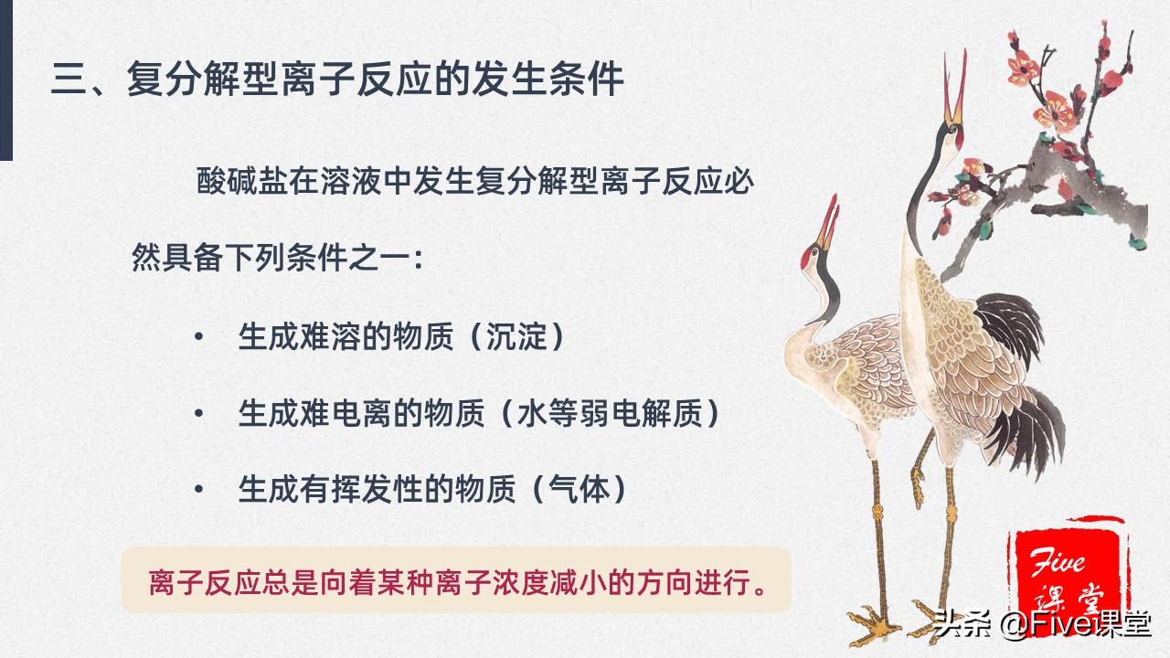 高中化学易错点之离子方程式,高中化学必记离子反应