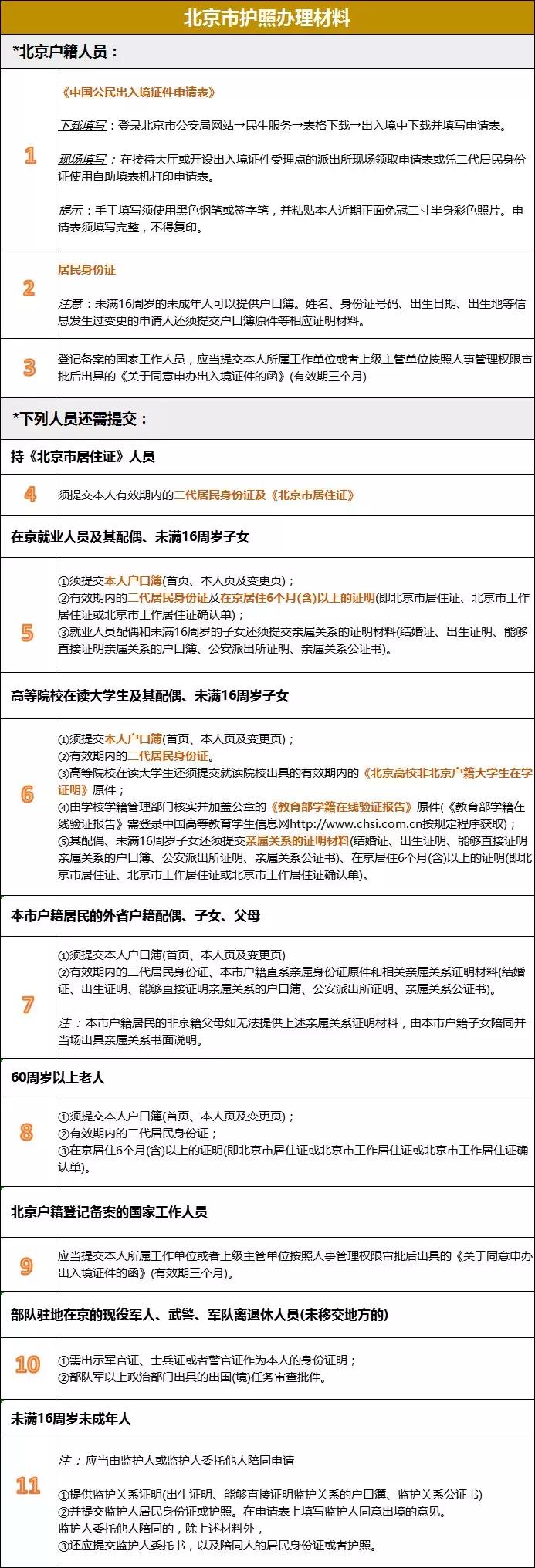 广东省非本市户籍办理护照,非江苏户籍办理护照手续资料