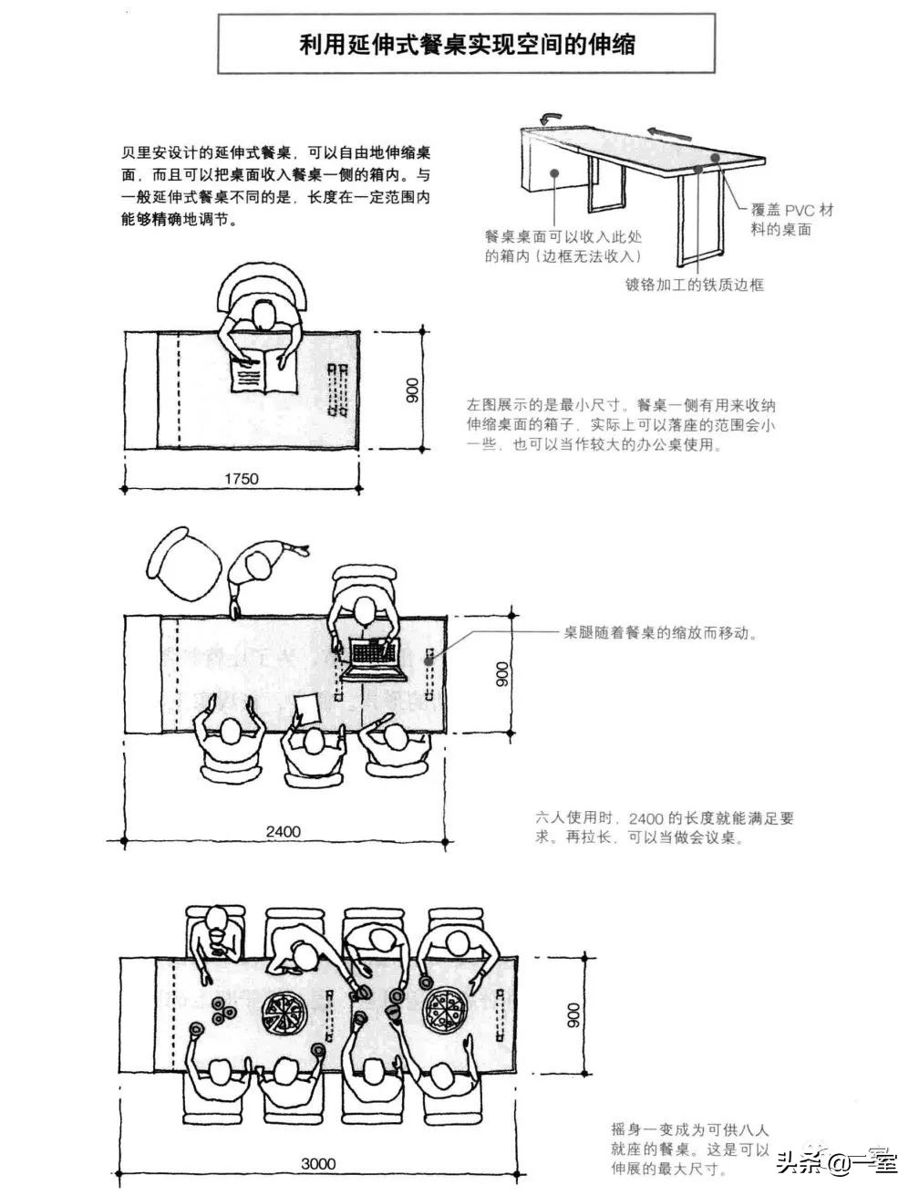 做了好多年设计还是迷茫,做设计需要看的几本书