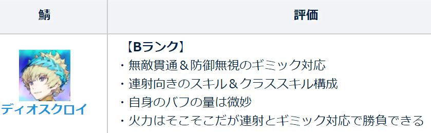 fgo最强五星从者排行一览2023,fgo最强五星从者排行一览