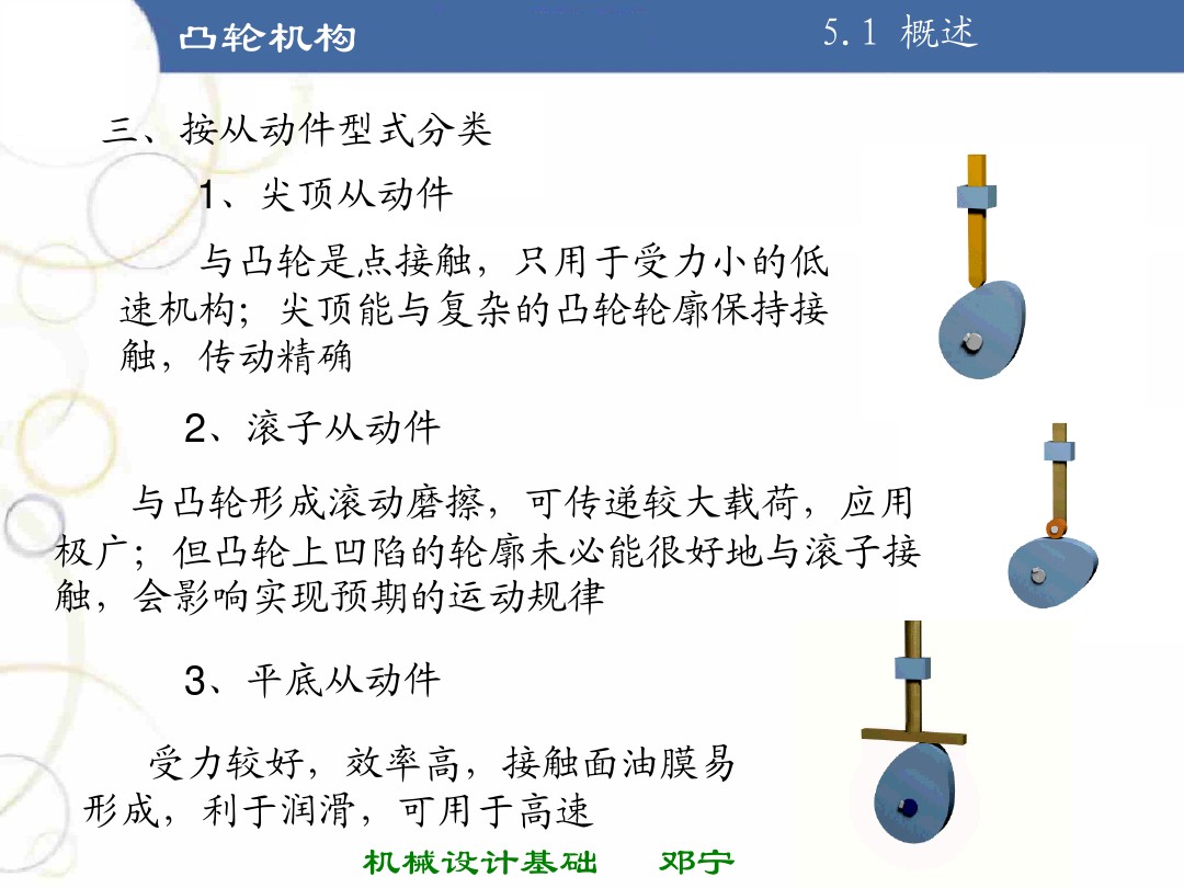 凸轮机构基础知识介绍，共46页图文，可以先初步了解一下