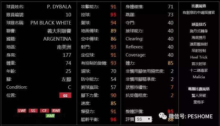 网易实况足球黑球排名,实况手游新赛季球员能力值变化