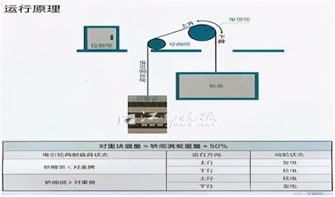 佛山市医院设计团队,山东医院设计效果