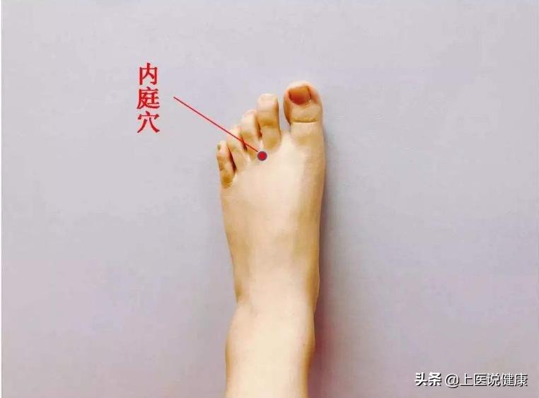 不同位置上火了怎样降火最快,不同部位上火的治疗方法