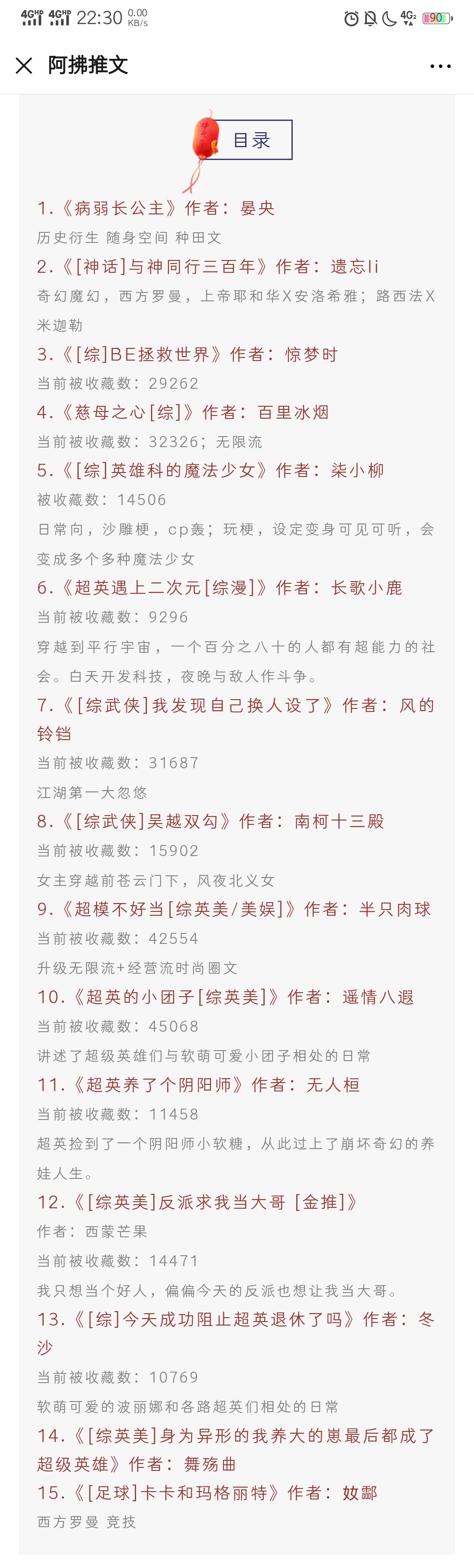 洪荒同人衍生文,12本同人小说