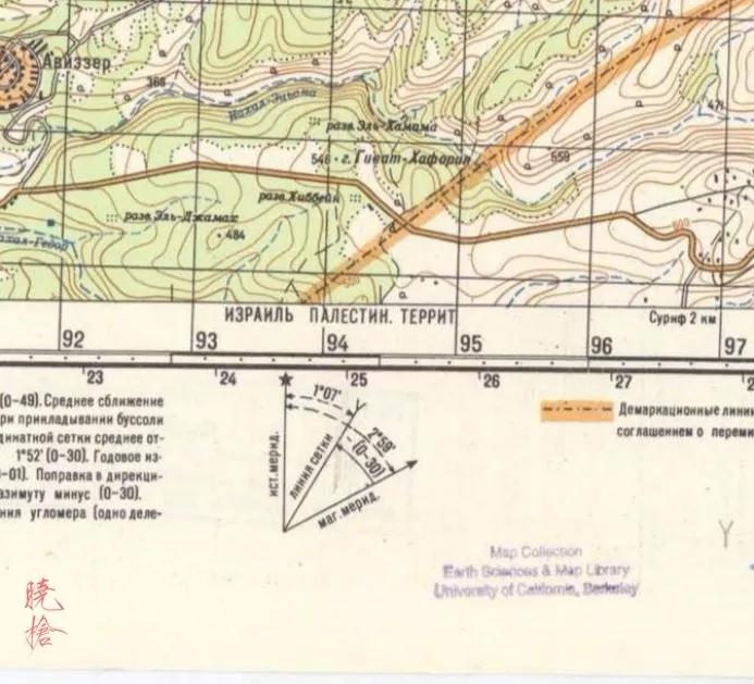 军事地形学识图用图讲解视频,军事地形学识图用图技巧
