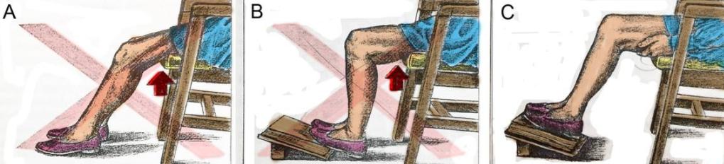 久坐屁股外侧酸痛的缓解方法,久坐后屁股很酸