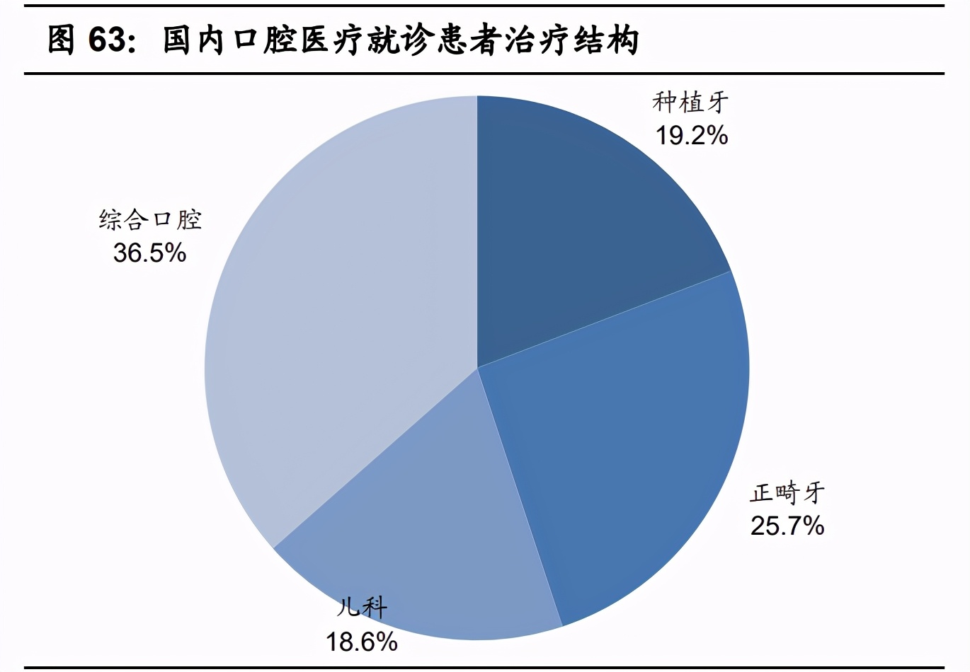 国瓷材料扩产,国瓷材料未来成长性分析