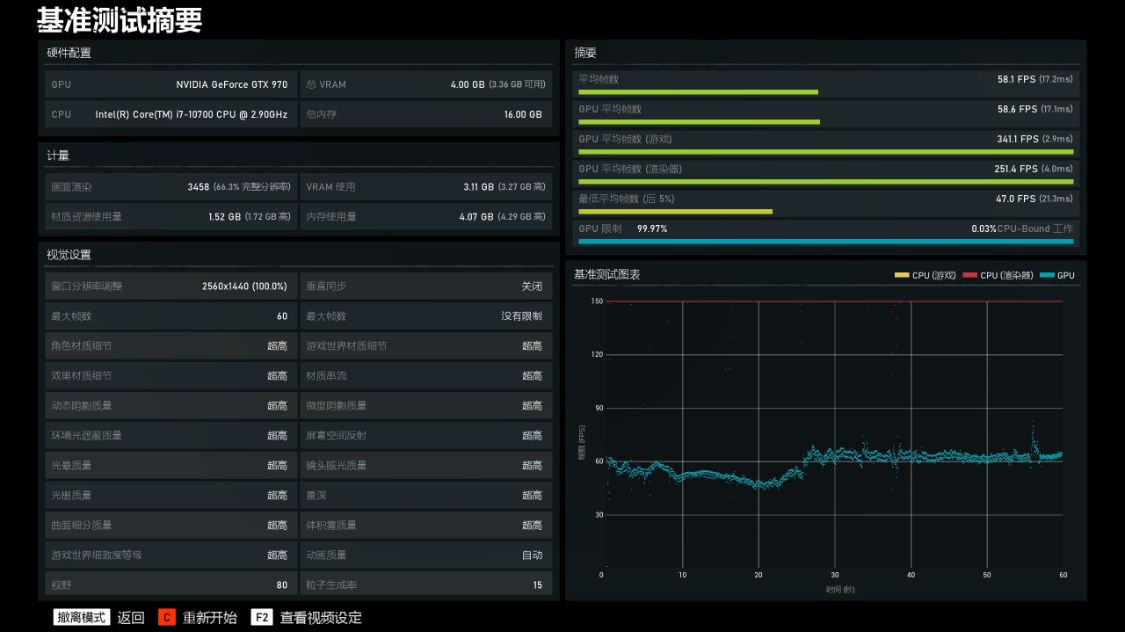 gtx970里性能最好的显卡,gtx970显卡哪个版本最好