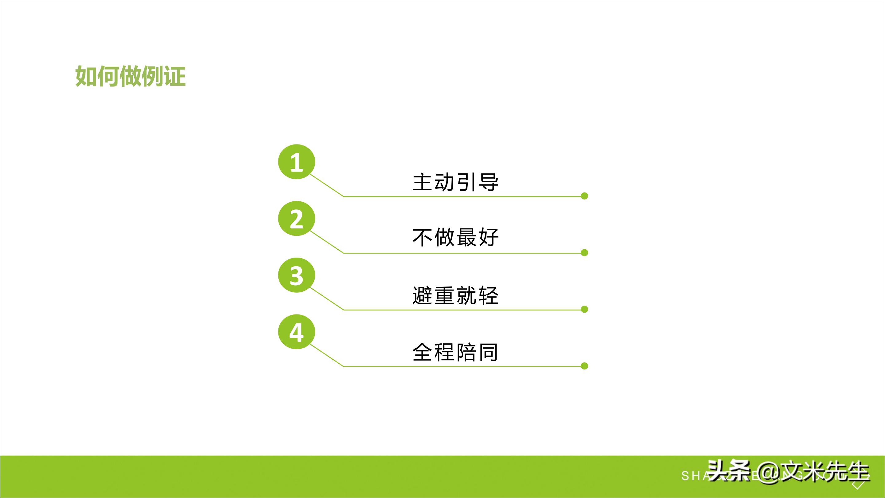 连锁加盟重点,如何打造连锁加盟体系