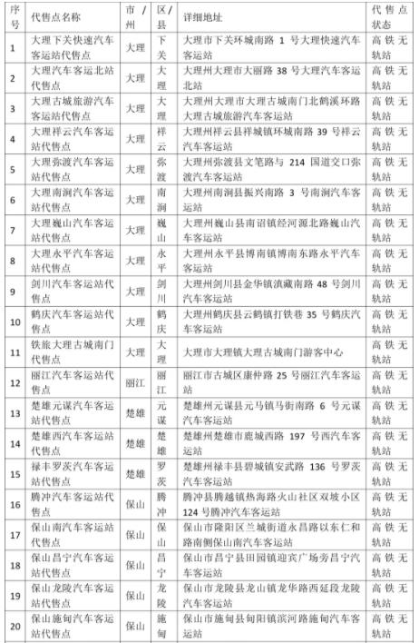 看清望准！昆铁在全省设359个火车票代售点