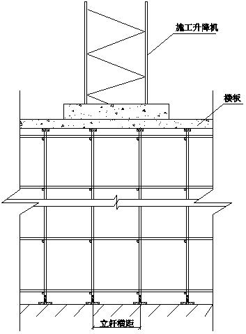 施工人货梯安装视频,施工升降机电梯操作